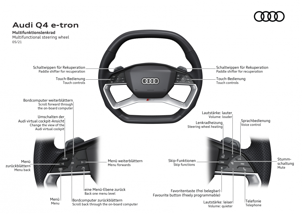 Audi Q4 e-tron – Interior and package - Audi Technology Portal