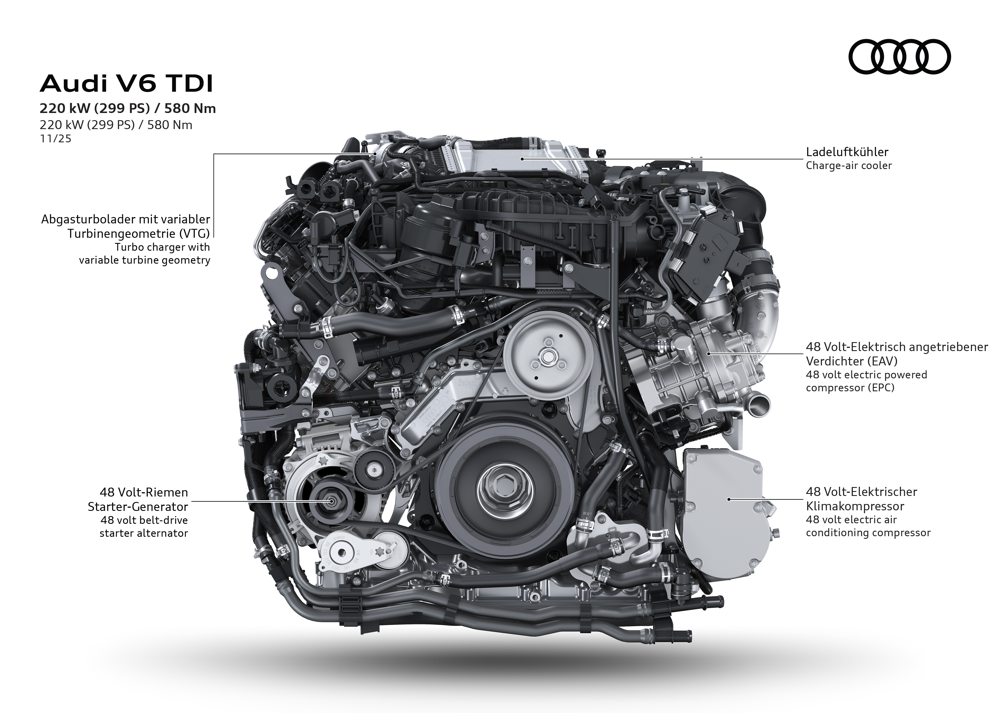 V6 TDI 