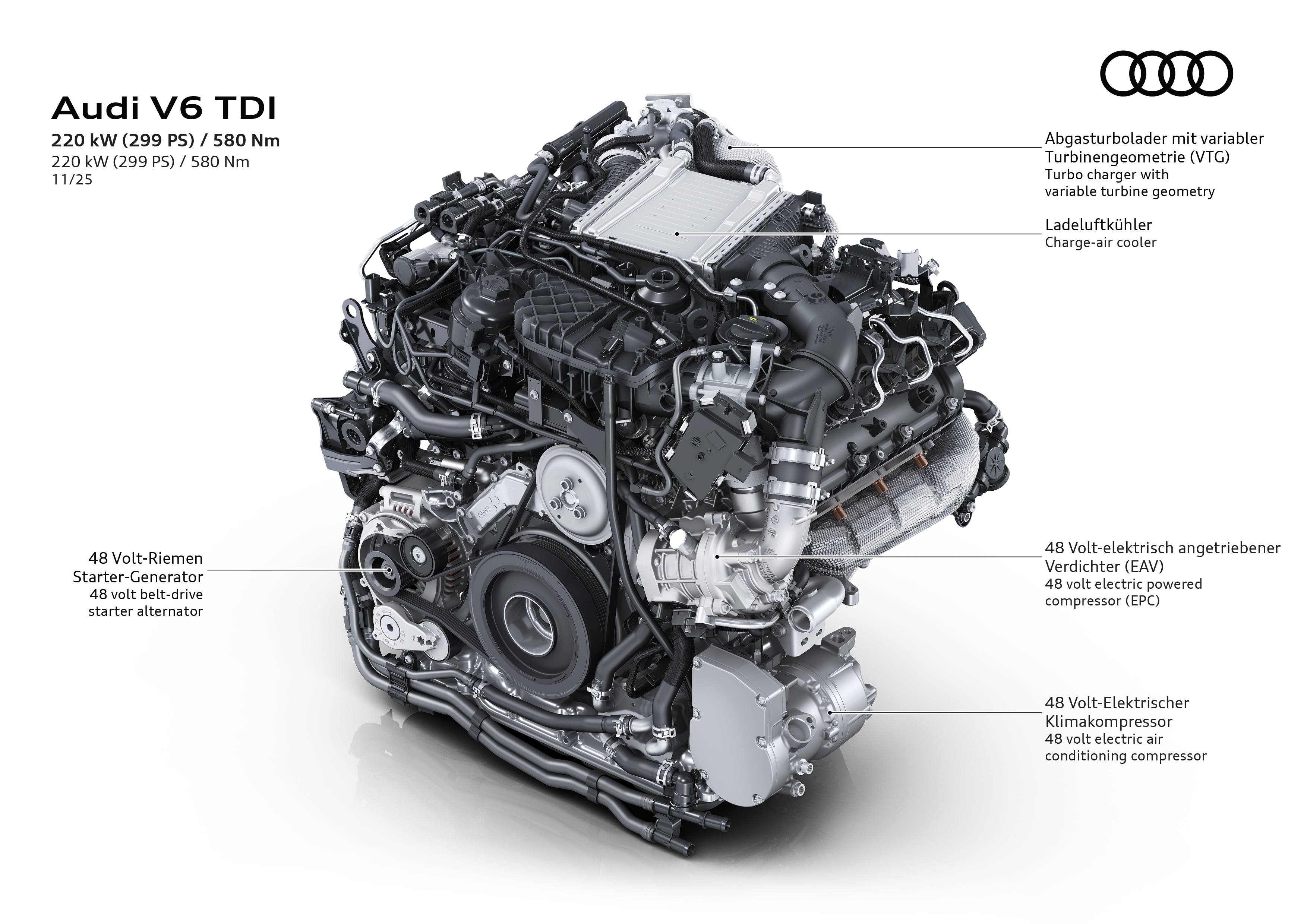 V6 TDI