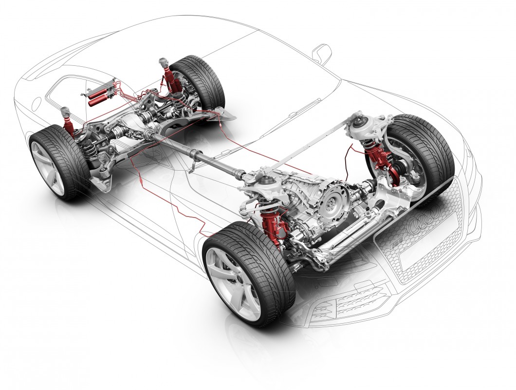 Allmechanical system Dynamic Ride Control in the Audi RS 5