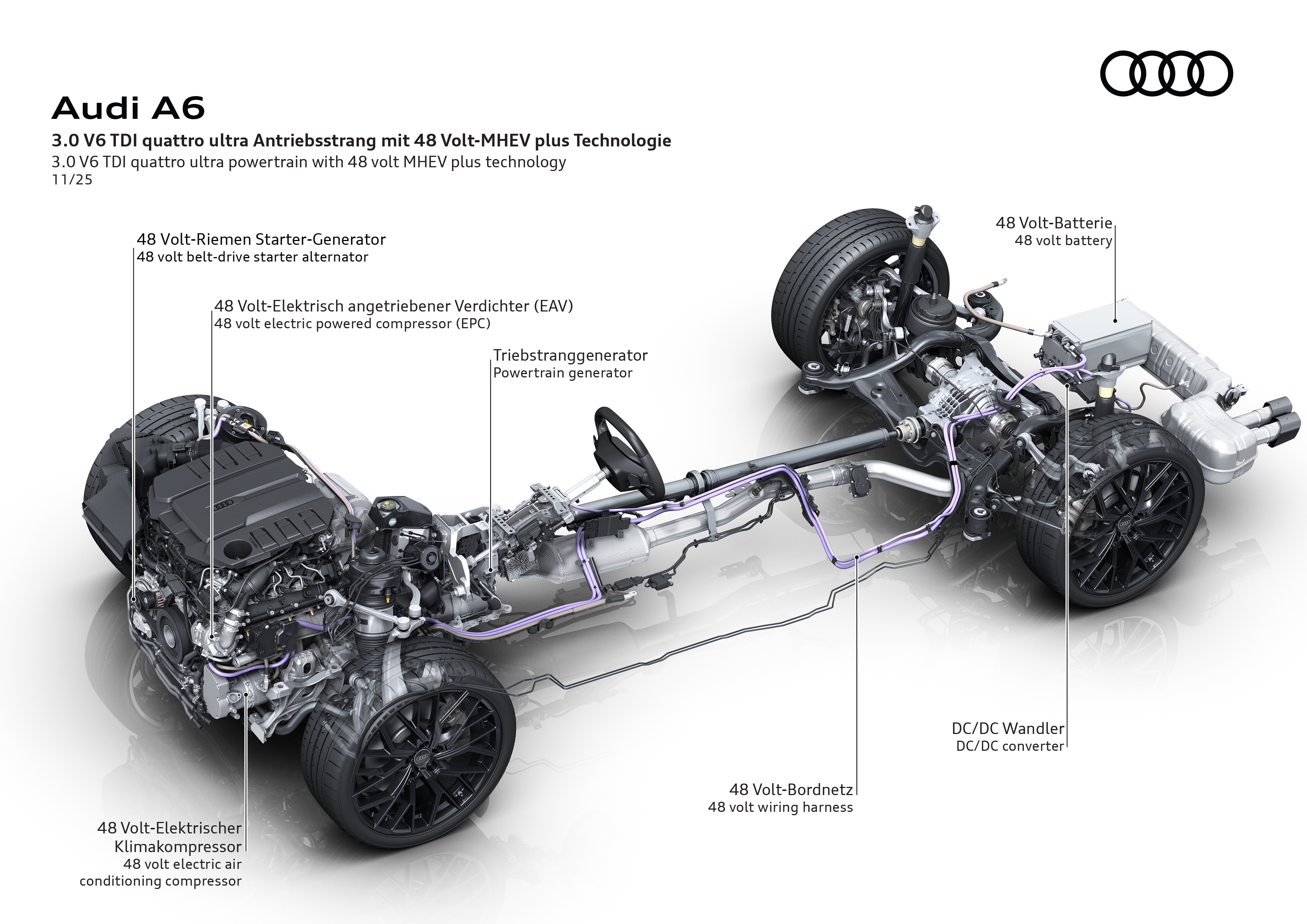 A6 V6 TDI Antriebsstrang