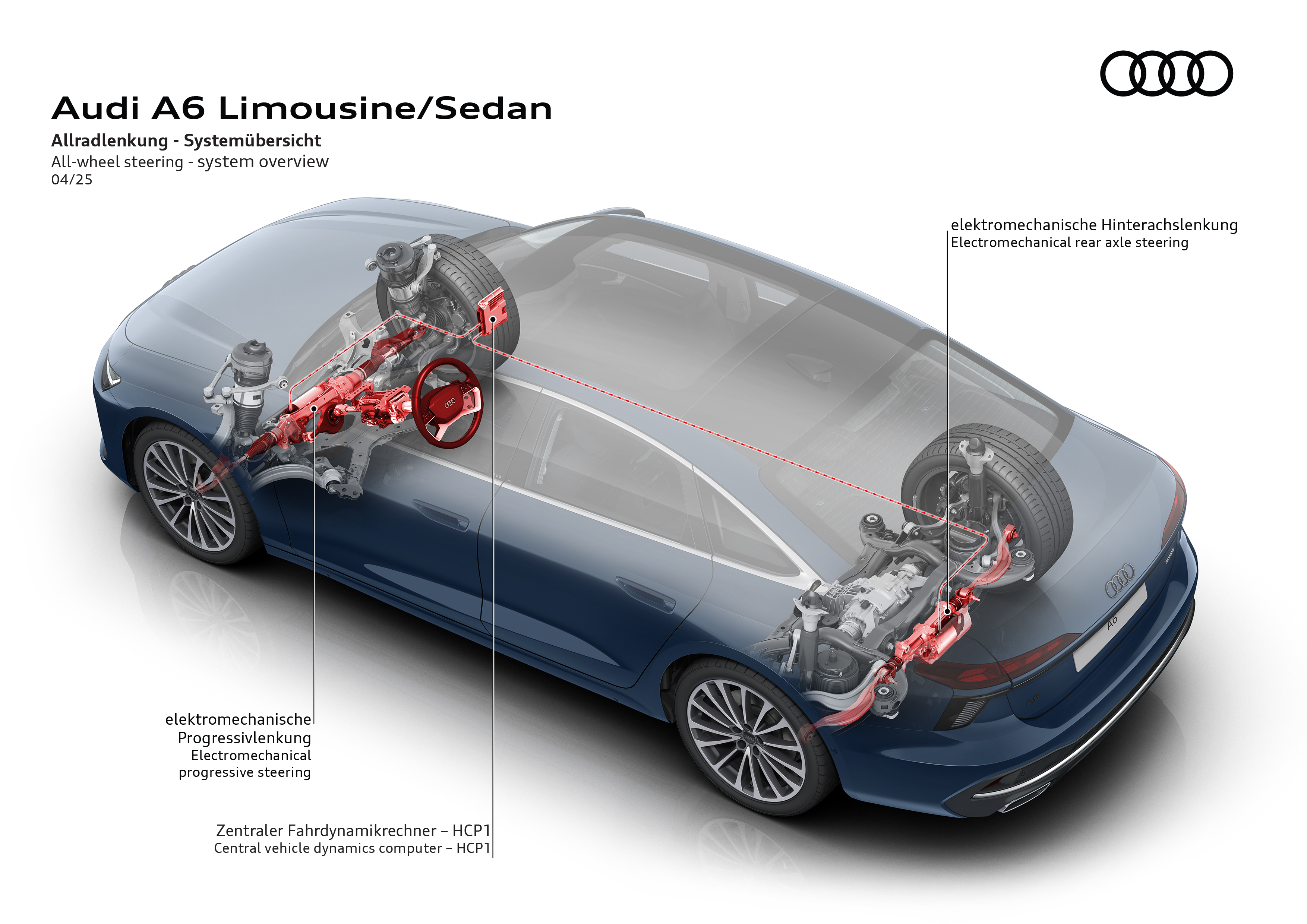 Audi A6 Limousine - Illustration Title