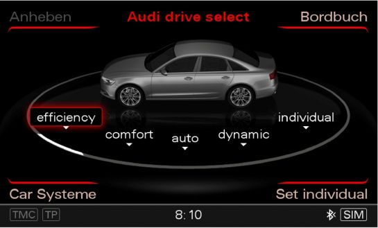 Audi Drive Select >> Audi Drive Select Audi Technology Portal Audi Drive Select >> Audi Drive Select Audi Technology Portal