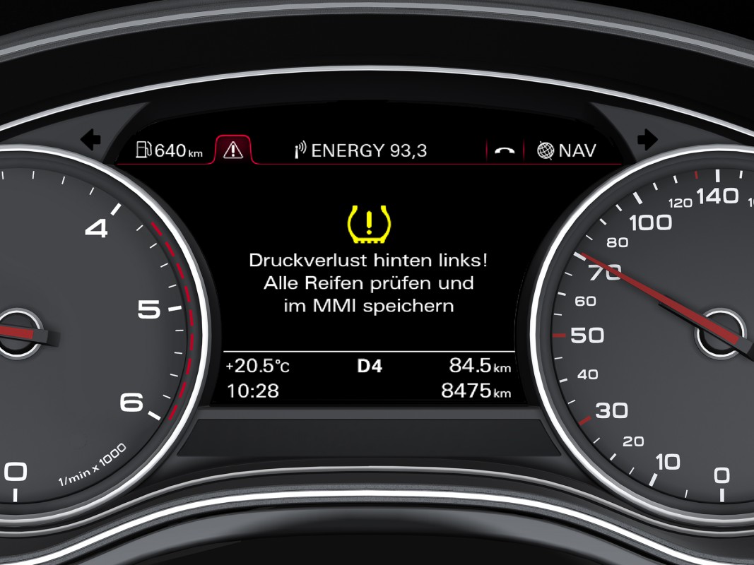 Audi A6 Tyre Pressures Chart