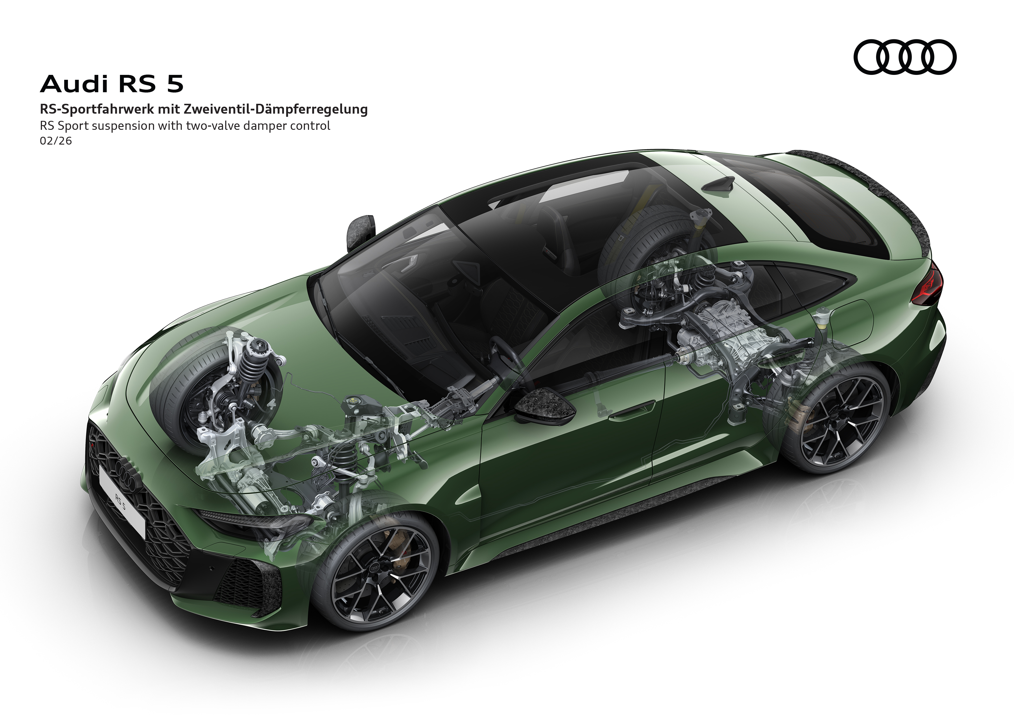 Audi RS 5 – Illustrationen Title
