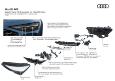 Audi A6 Licht - Illustrations title 