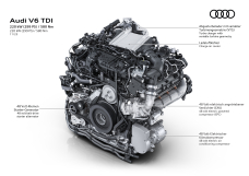 V6 TDI illu title 