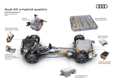 Audi A5 PHEV - Illustrations Title 