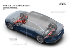 Audi A6 Limousine - Illustration Title 