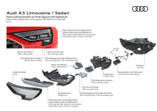 Audi A3 Limousine – PA 2026 – Illustration title