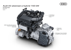Audi A3 allstreet – PA 2026 – Illustration title