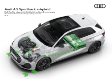 Audi A3 e-hybrid – PA 2026 – Illustration title