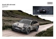 Audi A6 allroad Title TN 