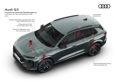 Audi Q3 - Illustrations Title 