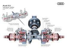 Audi S3 – PA 2026 – Illustration title