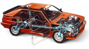 Bevel gear center differential in the Ur-quattro 