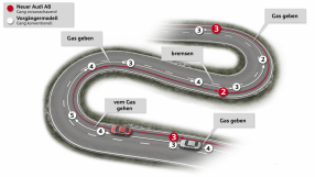 For smoother driving: predictive route data 