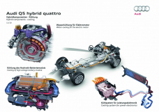 Q5 hybrid quattro: Aufwändige Kühlung für die elektrischen Komponenten 