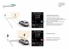 For better traffic flow: communication between cars and traffic lights 