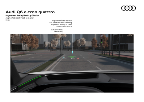 Augmented Reality Head-Up-Display