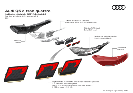 Heckleuchte mit digitaler OLED*-Technologie / 2.0 Rear light with digital OLED* technology 2.0