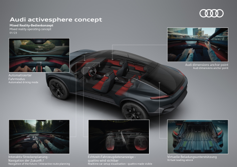 Audi activesphere concept – Mixed Reality-Bedienkonzept / Mixed reality operating concept