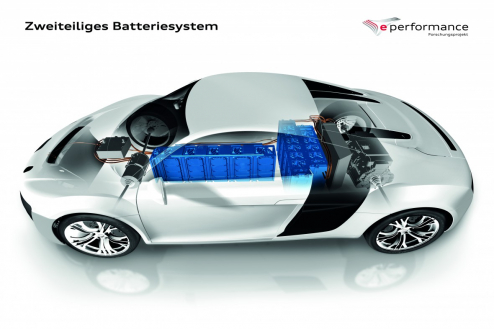 Forschungsprojekt e-perfomance: Batteriesystem