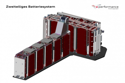 Forschungsprojekt e-perfomance: Batteriesystem 