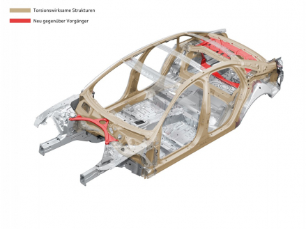 Audi A6: Torsionswirksame Strukturen in der Karosserie