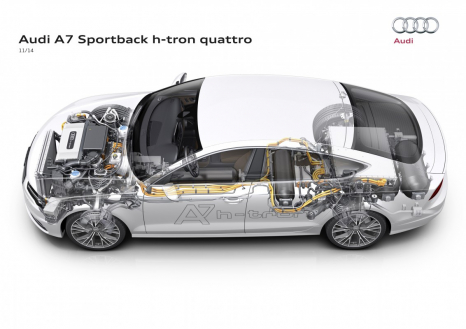 Audi A7 Sportback h-tron quattro