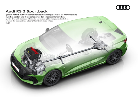 Audi RS 3 28