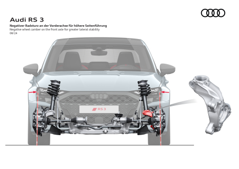 Audi RS 3 30