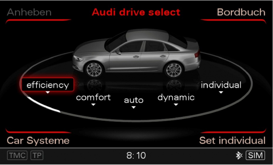 Fünf Betriebsebenen: Das Audi drive select-Menü im Audi A6