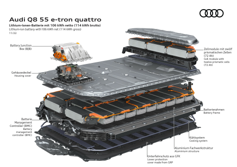 Lithium-ion battery 