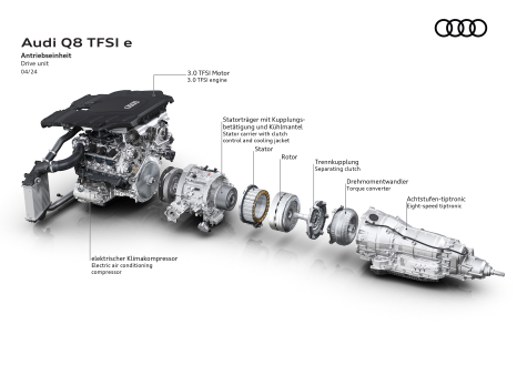 Audi Q8 TFSI e quattro - Drive unit