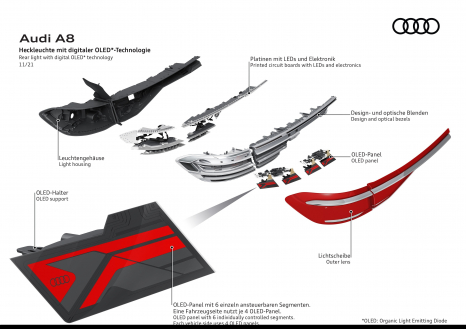 Heckleuchte mit digitaler OLED-Technologie / Rear light with digital OLED technology