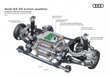 Fünflenker Hinterachse mit E-Maschine / Five link rear suspension with electric motor