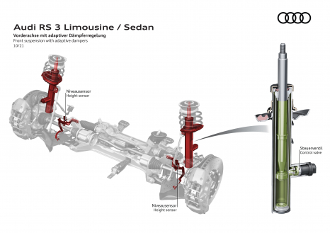 Vorderachse mit adaptiver Dämpferregelung / Front suspension with adaptive dampers