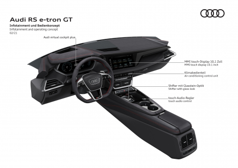 RS e-tron GT – Infotainment 