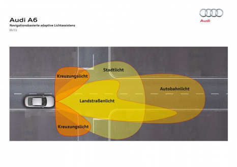 Immer die ideale Ausleuchtung: Das adaptive light von Audi