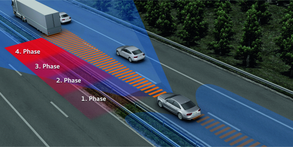 Enhanced safety: Audi pre sense assists the driver in multiple stages