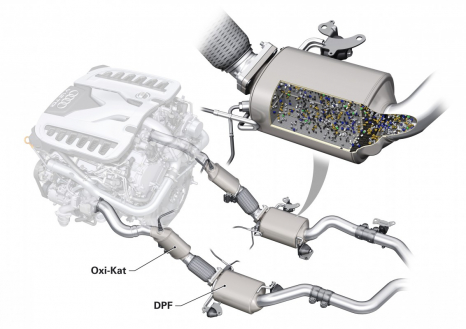 V12 TDI: Zweiflutige Abgasanlage mit jeweils einem Partikelfilter