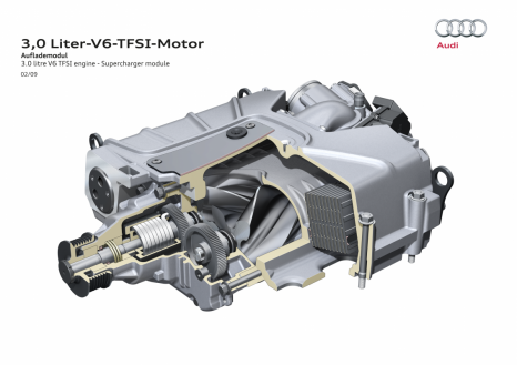 Positive-displacement supercharger: the supercharger in the 3.0 TFSI