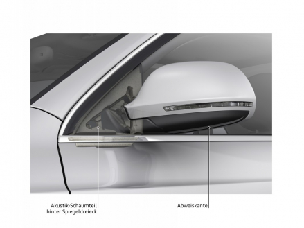 Feinschliff für minimale Geräusche: Die Außenspiegel des Audi Q3