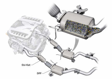 V12 TDI: dual-branch exhaust system, each with a particulate filter