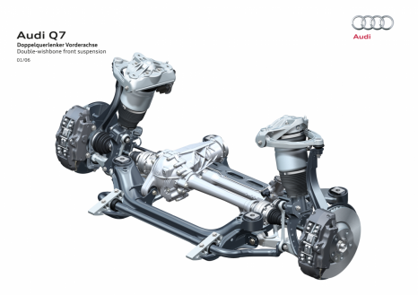 For high loads: double-wishbone front suspension in the Audi Q7