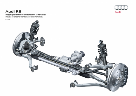 High-precision: double-wishbone front suspension in the Audi R8