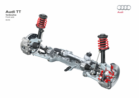 Classic layout: MacPherson front suspension in the Audi TT quattro