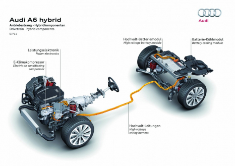 Audi A6 hybrid