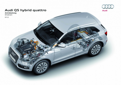 Audi Q5 hybrid quattro